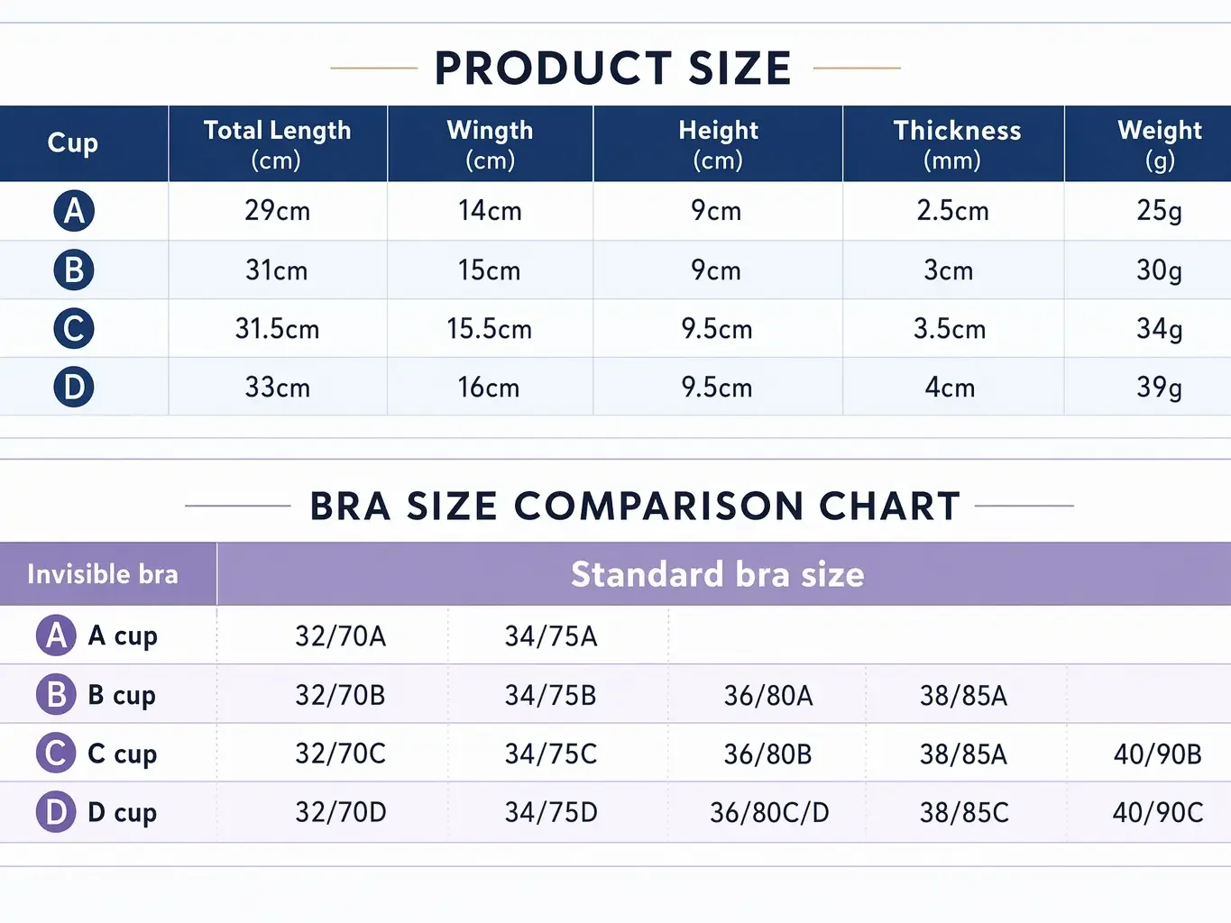 Soutien-gorge invisible adhési - Push Up Bra Silicone avis et prix